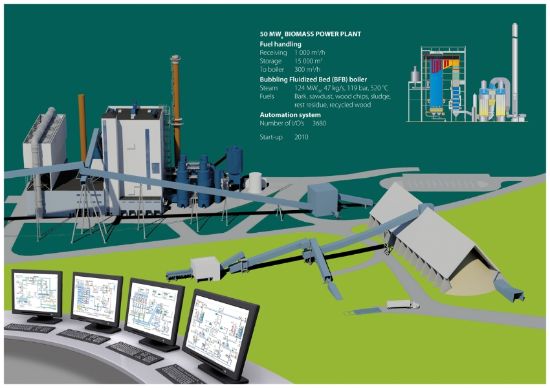 Biomass power_plant_1300px