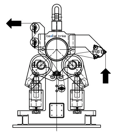 trike